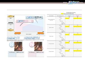 Epoch "Mirus" Series-5