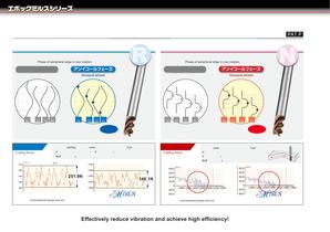 Epoch "Mirus" Series-6