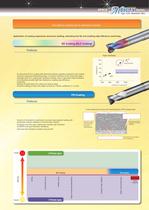 Epoch MIRUS Series Type A for Aluminium Alloy-5