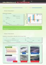 Epoch MIRUS Series Type A for Aluminium Alloy-8