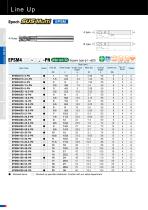 EPSM-PN/ EPSW-PN-14