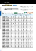EPSM-PN/ EPSW-PN-16