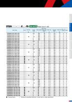 EPSM-PN/ EPSW-PN-17