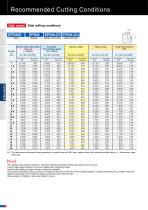 EPSM-PN/ EPSW-PN-22