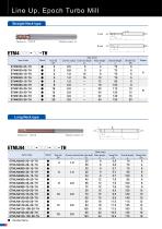 ETR(P)-TH,ETM(LN/P)-TH-10