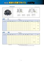 Face Mill : ASF type-4