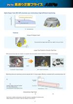 Face Mill : ASF type-6