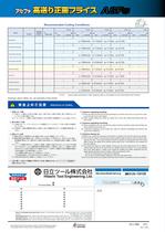 Face Mill : ASF type-8