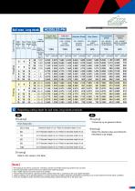 HGOS-PN/ HGOB(LS)-PN Epoch Panacea series-9