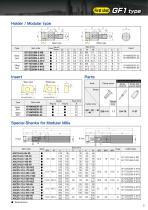 High Efficiency Finishing  Indexable Special Shape Tool Series GF1-3