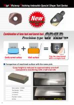High Efficiency Finishing  Indexable Special Shape Tool Series GP1LB-2