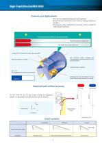 High-Feed Ultra End Mill : AHU type - 3