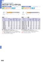 HSS Non Step Borer-8