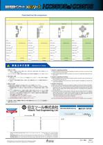 HX3505 & HX3515-6