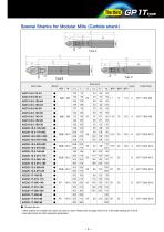 Indexable Special Shape Tool Series "GALLEA" GP1T type-4