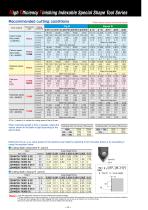 Indexable Special Shape Tool Series "GALLEA" GP1T type-5