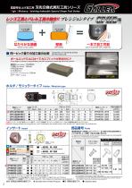 Indexable Special Shape Tool Series GP1LB type-2