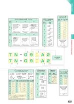 Milling Inserts-5