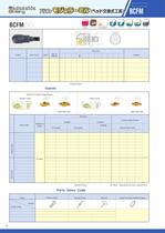 Modular Mill (Interchangeble head tooling-system) - 12