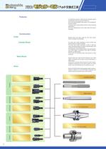 Modular Mill (Interchangeble head tooling-system) - 2