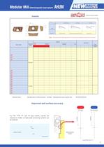 Modular Mill (Interchangeble head tooling-system) - 9