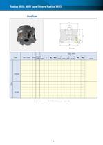 Radius Mill : AHR (Heavy Radius Mill) type-5