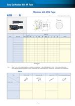 Radius Mill : AR type-5