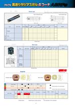 Radius Mill ASR Four Corners : ASRF type-4