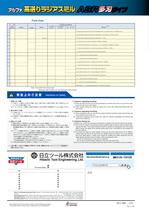 Radius Mill : ASR Multi-flutes type-16