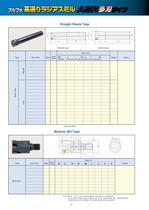Radius Mill : ASR Multi-flutes type-4