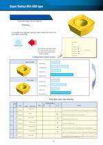 Radius Mill : ASR type-13