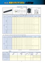Radius Mill : ASR type-4