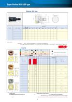 Radius Mill : ASR type-5