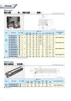 Radius Mill RD16B Type-4