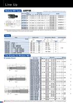 Radius Precision ARPF-10