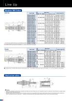 Radius Precision ARPF-12