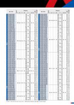 Radius Precision ARPF-13
