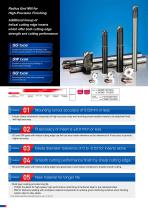 Radius Precision ARPF-2