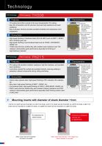 Radius Precision ARPF-4
