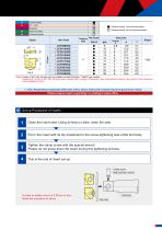 Radius Precision ARPF-7