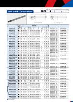 Radius Precision ARPF-9
