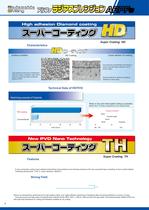 Radius Precision : ARPF type-8
