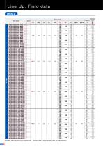Red Screw Arbor-6