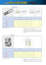 Roughing End Mill AME Type-2