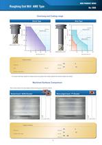 Roughing End Mill AME Type-5