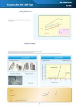 Roughing End Mill AME Type-9
