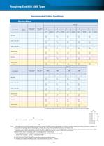 Roughing End Mill : AME Type-11