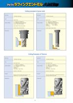Roughing End Mill : AME Type-8