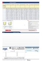 Z Plunging Borer?ZPB-TH-4