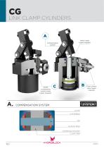 CG LINK CLAMP CYLINDERS - 3